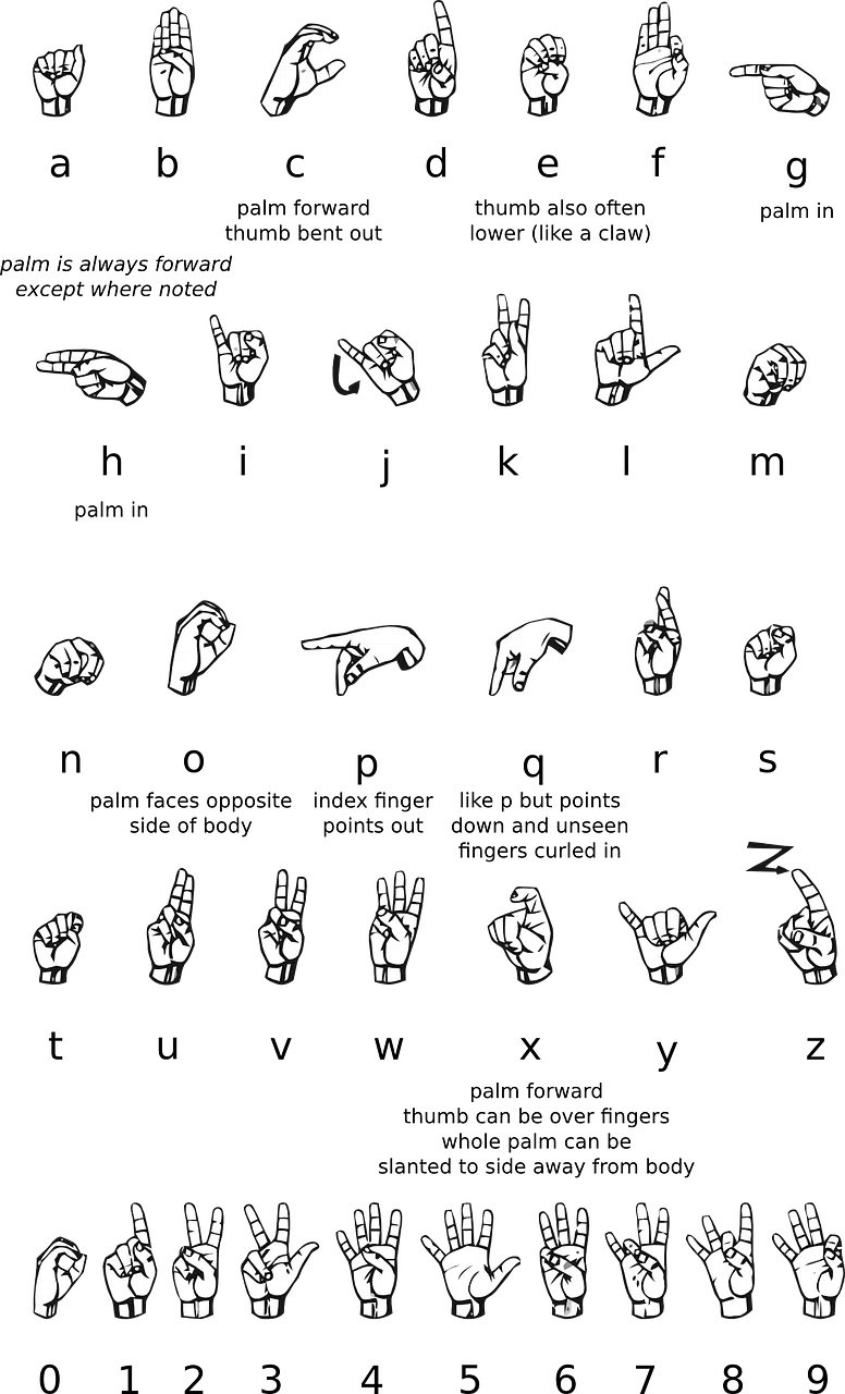 dream meaning Deafness