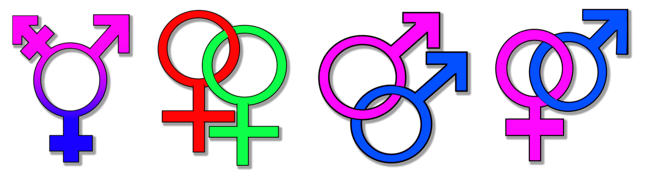 dream meaning Homosexuality