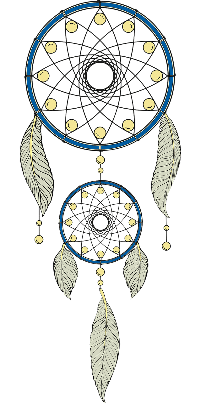 dream meaning Natives