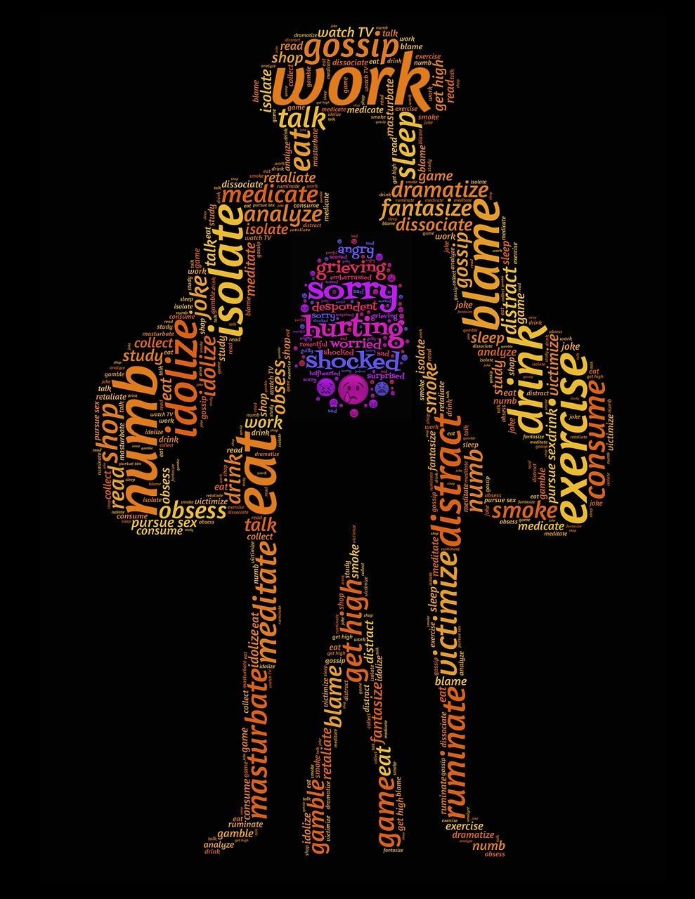 dream meaning Numbness