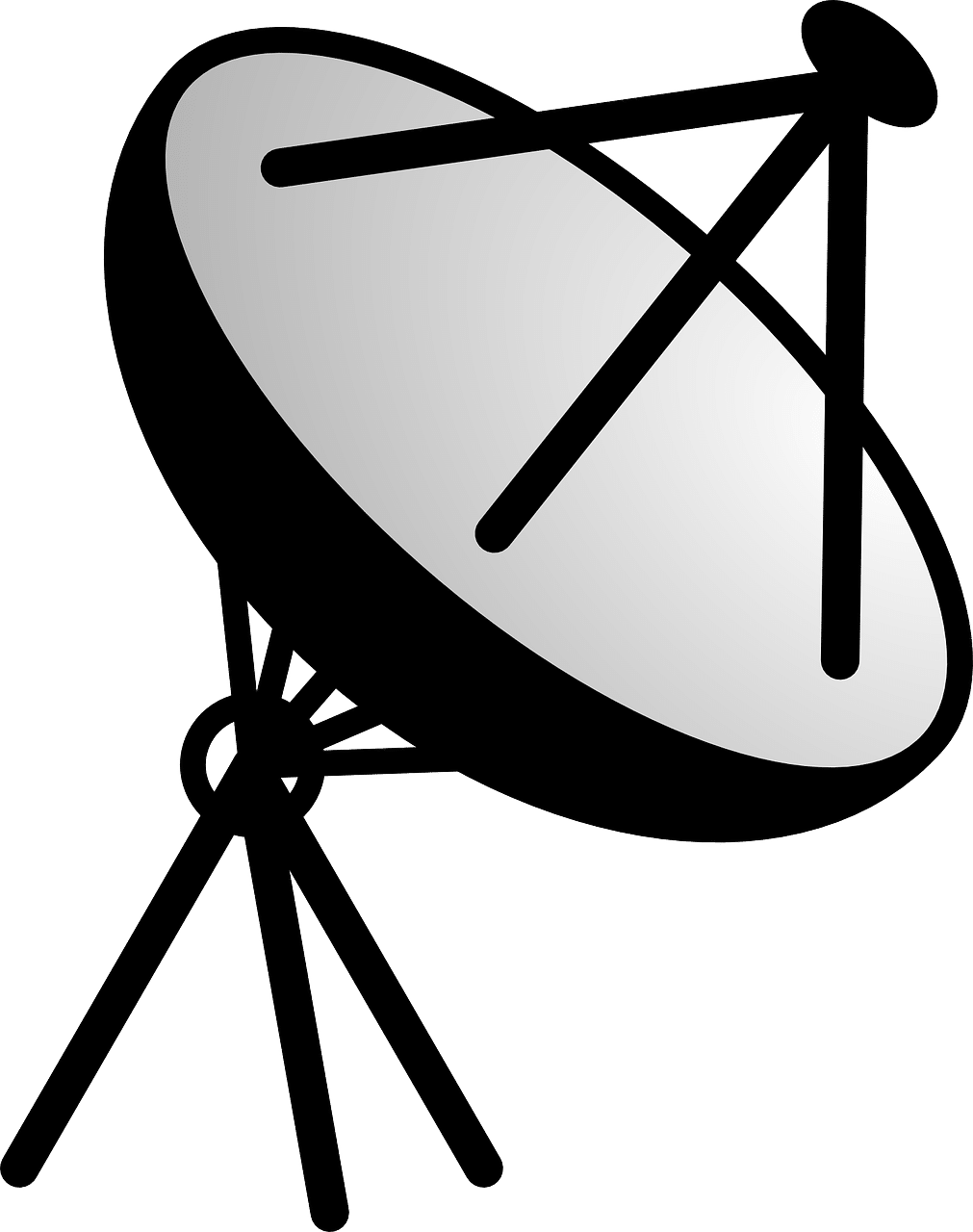 dream meaning Radar