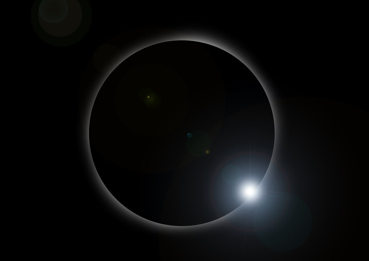 dream meaning Solar eclipse