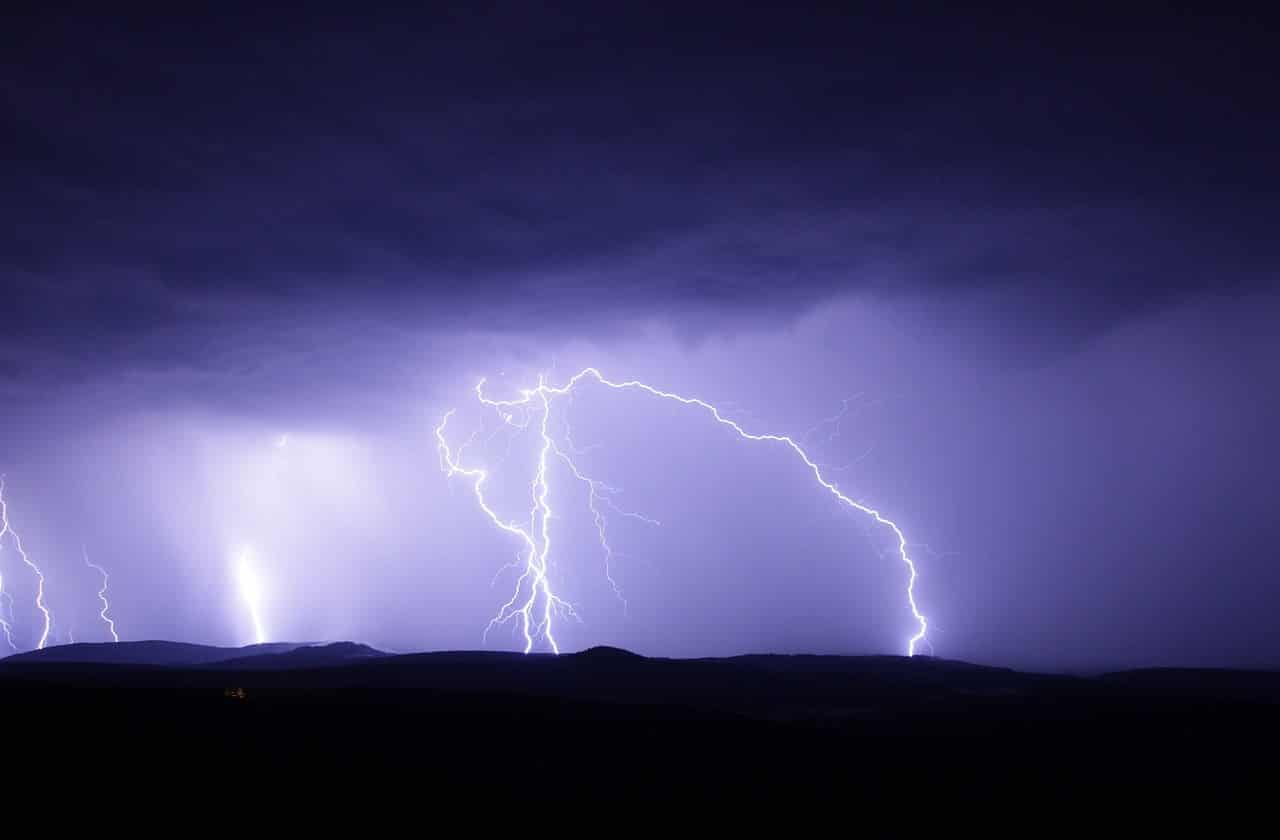 dream meaning Thunderstorm